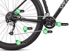 Challenge them to a trivia party! Tour De France Cycling Maths Quiz