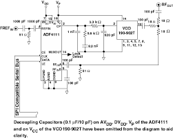 This is a combined oscillator and mixer, and it works as a synchronous detector. Phase Locked Loops For High Frequency Receivers And Transmitters Part 1 Analog Devices
