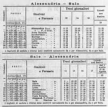 Il primo treno da castelrosso a alessandria è alle 05:49. Tranvia Alessandria Sale Wikipedia