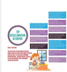 26 idea susun atur barang dapur | kemas dan cantik ~ wordless wednesday. Kpwkm On Twitter Objektif Program Pendidikan Keselamatan Keluarga Dan Anak Peka 1 Meningkatkan Kesedaran Dalam Kalangan Ibu Bapa Penjaga Dan Masyarakat Mengenai Isu Keselamatan Anak 2 Untuk Memberi Pendidikan Mengenai Pencegahan