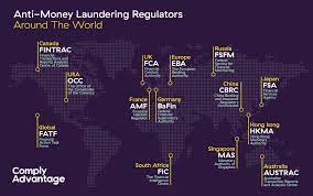 Global Aml Regulations What You Need To Know Complyadvantage
