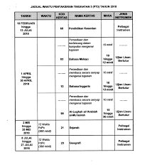 Tarikh upsr & pasr 2018. Jadual Waktu Peperiksaan Pt3 2019 Pendidikan Malaysia