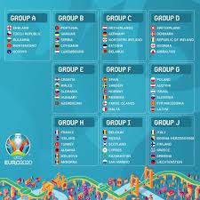 Wil je meer weten over de spelers die (mogelijk) deel uitmaken van de groep die bert van marwijk selecteert voor het ek? Simon Zwartkruis Twitterissa Ek Kwalificatiepoule Oranje Nederland Duitsland Noord Ierland Estland Wit Rusland Nummers 1 En 2 Van De 10 Poules Plaatsen Zich Direct Voor Ek 2020 Laatste Vier Tickets Via Play Offs Met Groepswinnaars