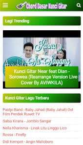 Download lagu ini cerita tentang kawan sejalan mp3 gratis dalam format mp3 dan mp4. X Bata Punk Intro C G F G C 2x G C Lirik Lagu Chord Gitar Indonesia Facebook