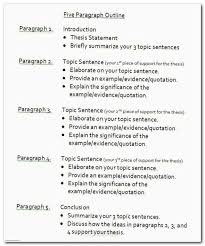 Pin On Essay Writing