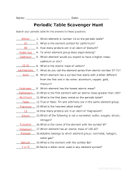 Students come up with a list of questions that their partner must answer by using the key words written on the slide. 4 2 Structure Of The Nuclear Atom Worksheet Printable Worksheets And Activities For Teachers Parents Tutors And Homeschool Families