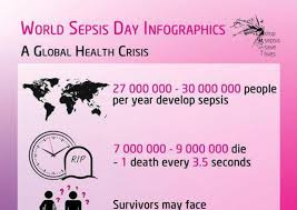 International guidelines for management of severe sepsis and septic shock: La Sepsi Uccide 10 Volte Di Piu Dell Hiv Sanita Ansa It