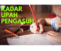 Get help with this application in get my payment frequently asked questions. Contoh Soalan Ujian Psikometrik Pembantu Setiausaha Pejabat Gred N19 Rujukan Niaga