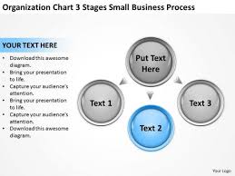 Chart 3 Stages Small Business Process Ppt Daycare Plan