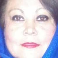 10+ "Sandra Mix" profiles