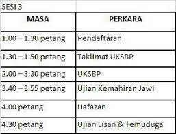Pihak sekolah telah menghubungi semua calon temuduga tahfiz (tmua) tingkatan 1 sesi 2021 sebelum ini. Contoh Soalan Temuduga Sekolah Berasrama Penuh Kuora I