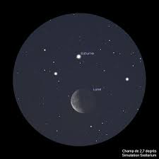 Jupiter et saturne, les deux plus grosses planètes du système solaire, vont se rapprocher au maximum. La Lune Saturne Et Jupiter En Trois Temps