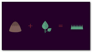 How To Make Grass - Little Alchemy 2 Step By Step Cheats