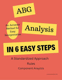 Image result for ABG Interpretation