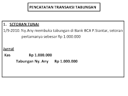 Check spelling or type a new query. Presented By Sh Sihombing S Pd Mm 1
