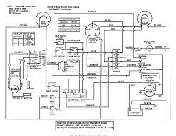 Kohler command 18 wiring diagram k321 schematic wire center u2022 pro 27 engine hp p8qp5 on free download oasis dl co 15 5 complete. Snapper Pro 7084574 Zf2501kh 25hp Kohler Series 1 Parts Diagram For Wiring Schematic