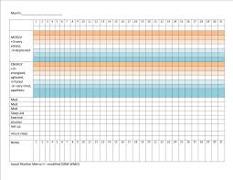 More On Mood Charts