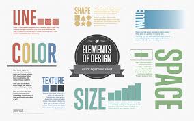 Design Elements Poster Idea Principles Of Design Infographic Design Elements Of Design