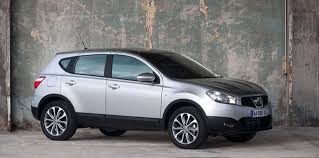 Scopri subito migliaia di annunci di privati e di concessionarie e trova oggi auto nuove e usate su subito.it. Migliori Auto Usate 10 Modelli Dai 5 000 Ai 10 000 Euro