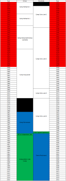 file orson poyntelle summer camps chart png wikipedia