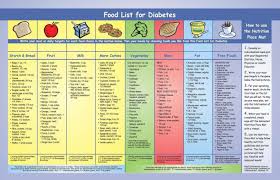 helpful diabetes tips you can use today diabetic food list