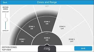 The motion detectors alert you to movement within its range of view. Ring Motion Sensor Distance Ring Spotlight Cam Review Intruders Can T Hide In Darkness With These Cameras On Watch