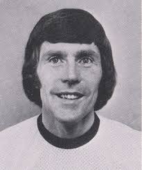 Philadelphia Atoms 1976 roster