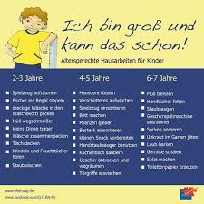 Amtli Oder Aufgabenplan Arbeitsteilung Unter Eltern Und Kindern Schweizer Familienblog Die Angelones Altersgerechte Hausarbeit Hausarbeiten Fur Kinder Erziehung
