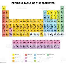 Check spelling or type a new query. Pin En K