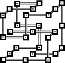 We did not find results for: Kev S Snake Cubes A K A Serpent Cubes Copyright J A Storer