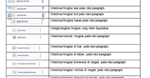 Check spelling or type a new query. Fungsi Borders Page Border And Shading Di Word Arahblogg
