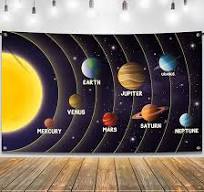 KatchOn Telón de fondo grande del sistema solar, 72 x 44 pulgadas,  decoraciones del espacio exterior para el aula, póster del sistema solar  para ...