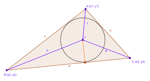 It touches (is tangent to) the three sides. How To Draw Inscribed Circle Of A Triangle Using P5 Js Geeksforgeeks