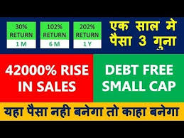 3 Time Return In 1 Year From This Small Cap Share Multibagger Stock 2020 India Long Term Stocks Youtube In 2020 Small Caps Small Cap Stocks Term
