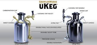 Espresso is the most complicated form of coffee, and if you're not looking for a new hobby, you might as well just get one of the cheaper alternatives. Nitro Cold Brew Coffee Maker The Ukeg Review Homebrew Academy