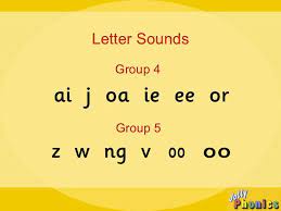 Discover some things that you may not consider at first thought. Letter Sounds Group 4 Group 5 Jolly Phonics Phonics Phonics Books