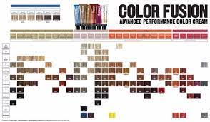 Follow with extreme cat or redken chemistry as needed. 26 Redken Shades Eq Color Charts á… Templatelab