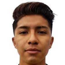 Axel Miranda FM 2021 Profile, Reviews