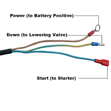 5 way trailer wiring diagram allows basic hookup of the trailer and allows using 3 main lighting functions and 1 extra function that depends on the vehicle 3 Wire Hydraulic Dump Trailer Wiring Diagram Mazda Eunos 800 Wiring Diagram Audi A3 Tukune Jeanjaures37 Fr