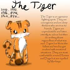 Chinese Zodiac Photo Chinese Zodiac Tiger Zodiac Chinese Zodiac Chinese Astrology