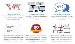 Express vpn gives you a free trial, which can be used for 7 days for free. Express Vpn Mod Apk Premium Servers Unlocked Unlimited Next Alerts
