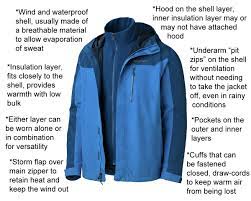3 In 1 Jackets 2 In 1 Waterproof Rain Coats With A Combined Insulating Layer