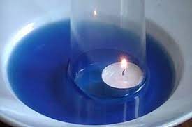 Hier findet man eine fülle von experimenten für den chemieunterricht. Video Ungefahrliche Experimente Fur Zuhause So Begeistern Sie Ihre Kinder Fur Chemie