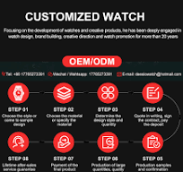 OEM/ODM