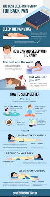 Although sleeping in a chair may not be the best choice for back pain, this position can be beneficial if you have isthmic spondylolisthesis. Best Sleeping Position For Back Pain Infographic Downcomforterexpert Com