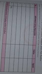 Jawaban Bahasa Indonesia Kelas 12 Halaman 139 Brainly Co Id