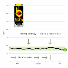 Pin On Health Wellness