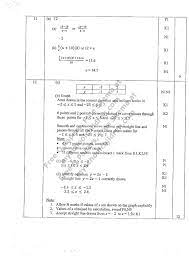 Assalamualaikum dan salam sejahtera saya dalam proses mengumpul kesemua kertas peperiksaan percubaan spm negeri 2019 bagi matapelajaran matematik tambahan. Mrsm Skema Matematik Kertas 1 2 Percubaan Spm 2012