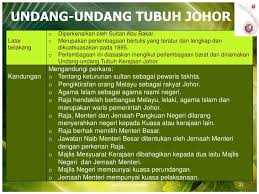 Undang undang tubuh kerajaan pahang. Ch3f5
