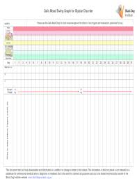 Veritable Black Dog Institute Mood Chart 2019